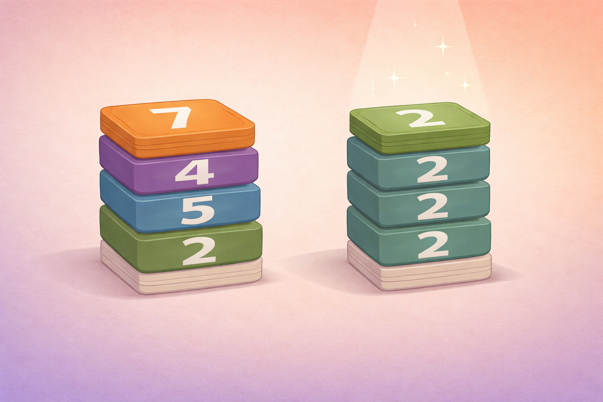 Programming problem: Min Stack
